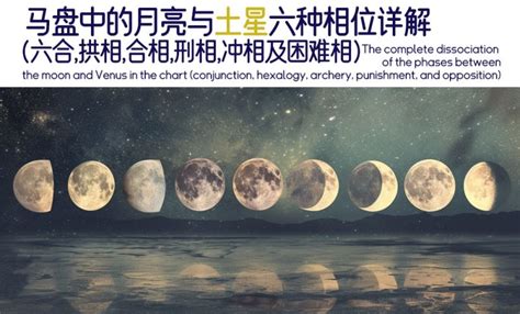 太陽月亮二分相|星盘中太阳与月亮的相位解读：从合相到对冲